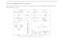 design stm32 esp32 pcb and embedded hardware schematic